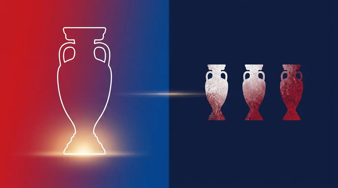 Comparación visual entre el trofeo vacío de Noruega (primera vez) y tres trofeos rellenos de Inglaterra (tercera vez consecutiva) sobre un fondo dividido rojo-azul (Noruega) y navy-blanco (Inglaterra)